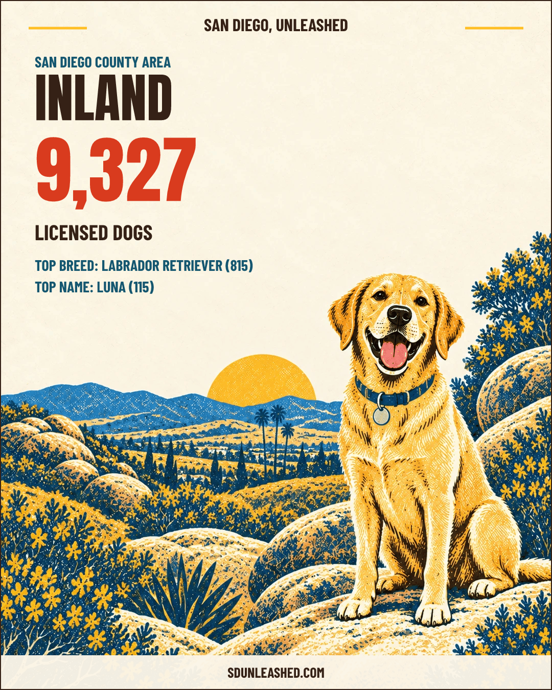Inland share card