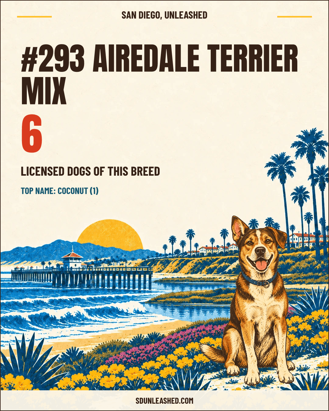 Airedale Terrier Mix share card