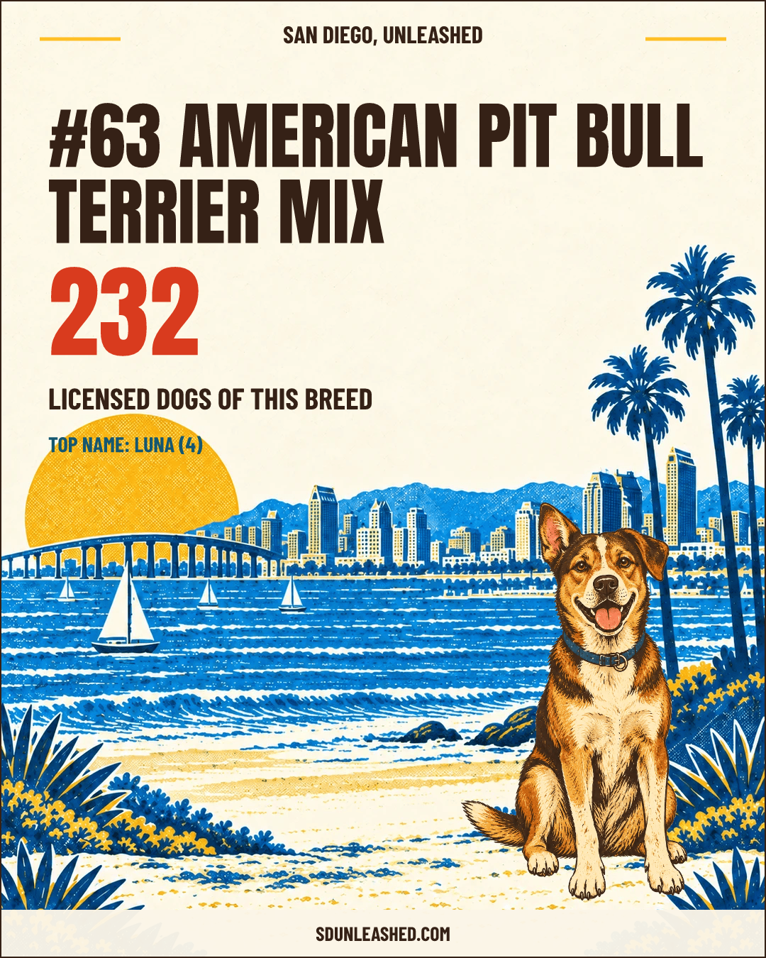 American Pit Bull Terrier Mix share card