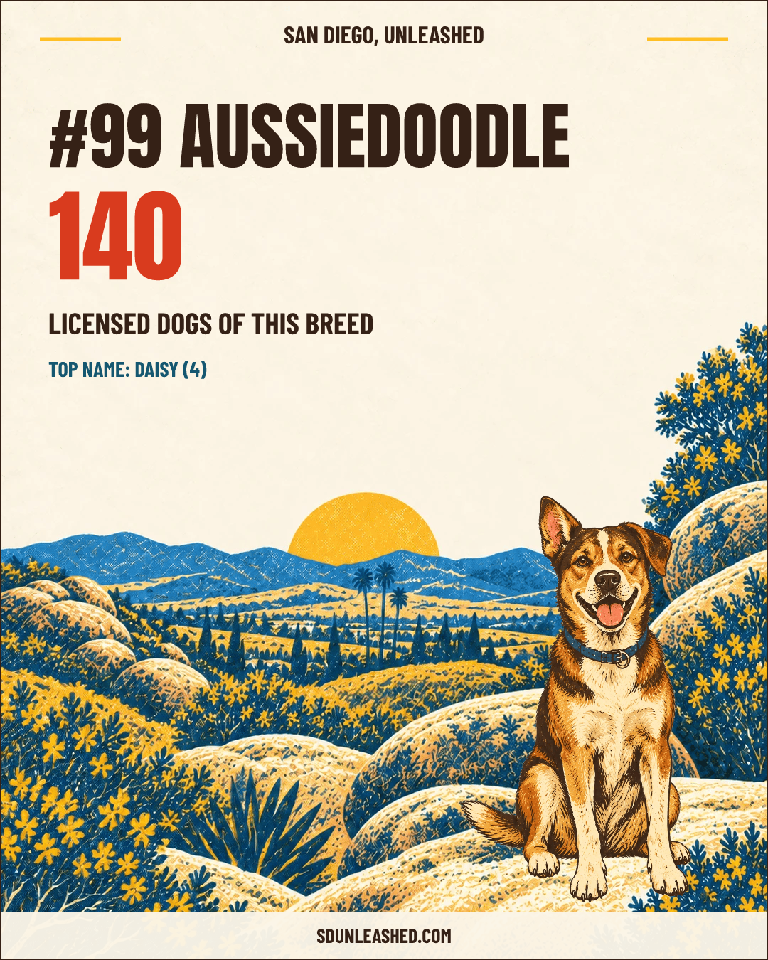 Aussiedoodle share card