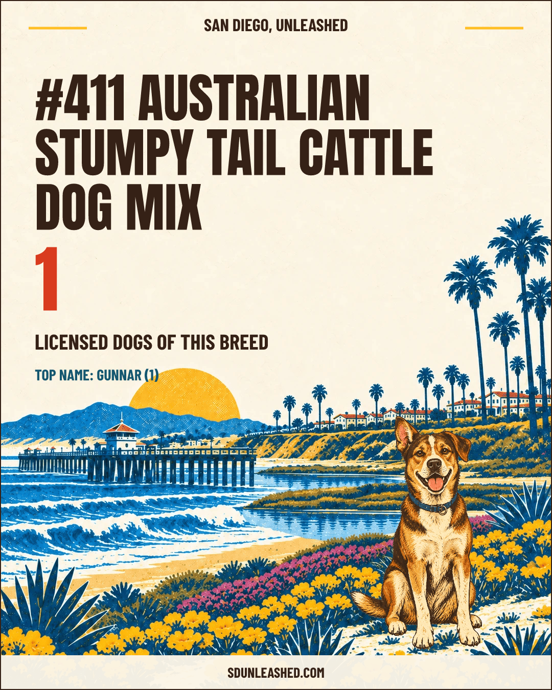 Australian Stumpy Tail Cattle Dog Mix share card