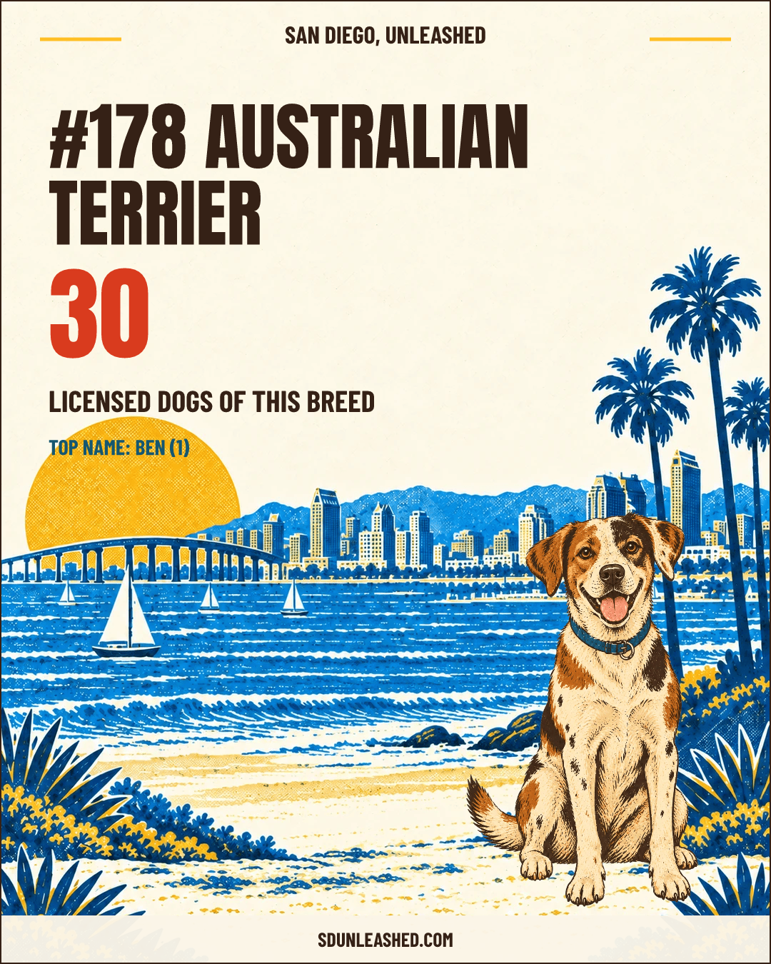 Australian Terrier share card