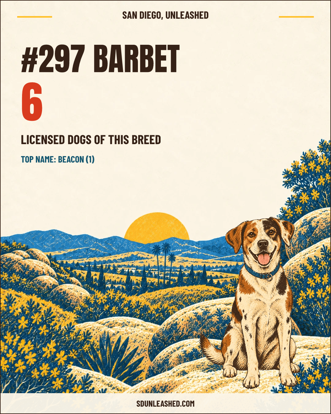 Barbet share card