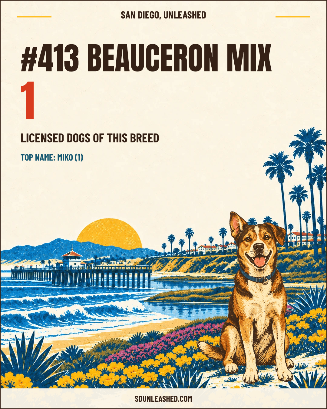 Beauceron Mix share card