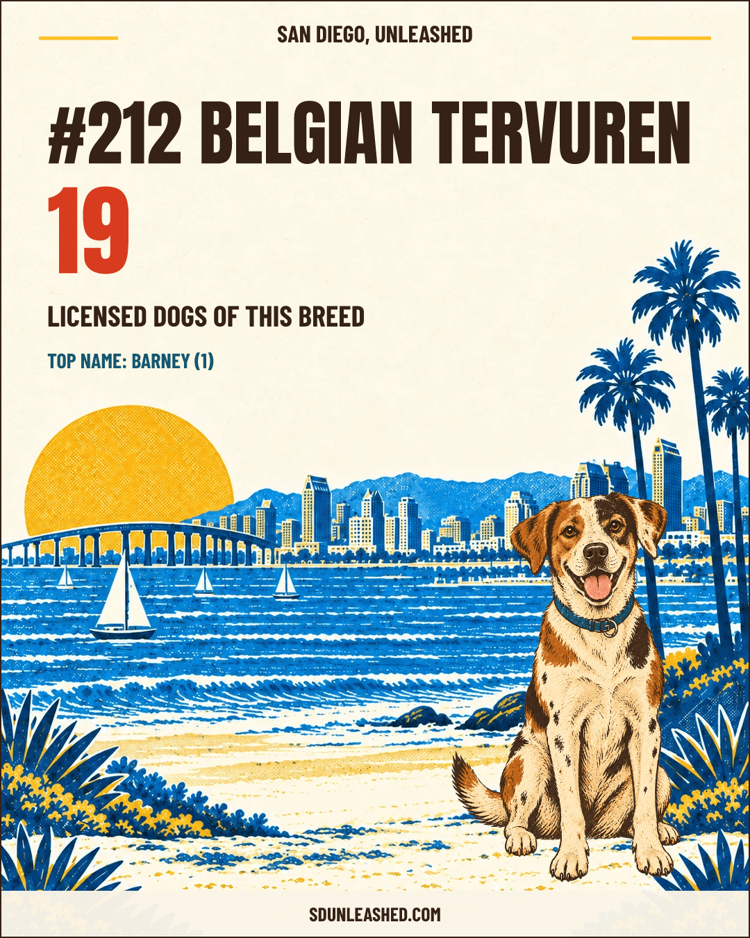 Belgian Tervuren share card
