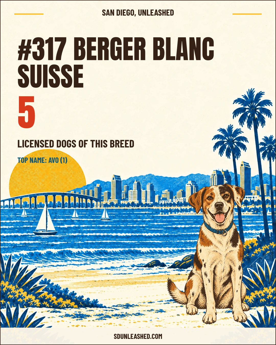 Berger Blanc Suisse share card