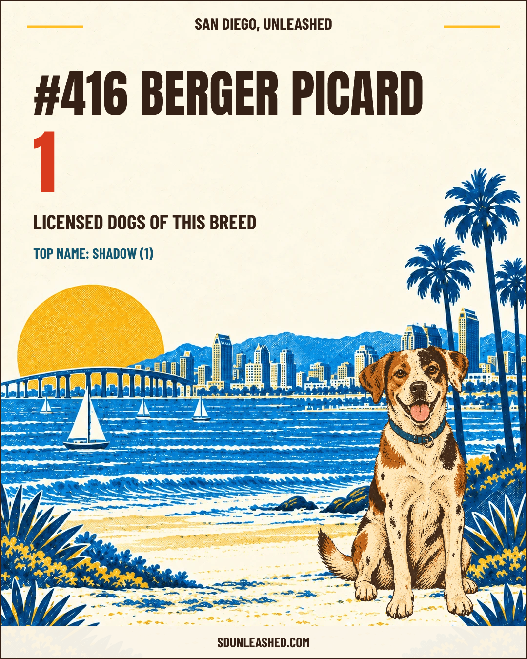 Berger Picard share card