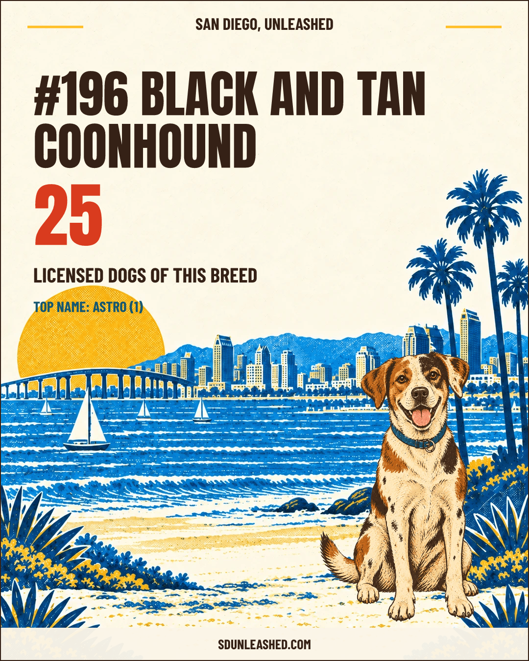 Black and Tan Coonhound share card