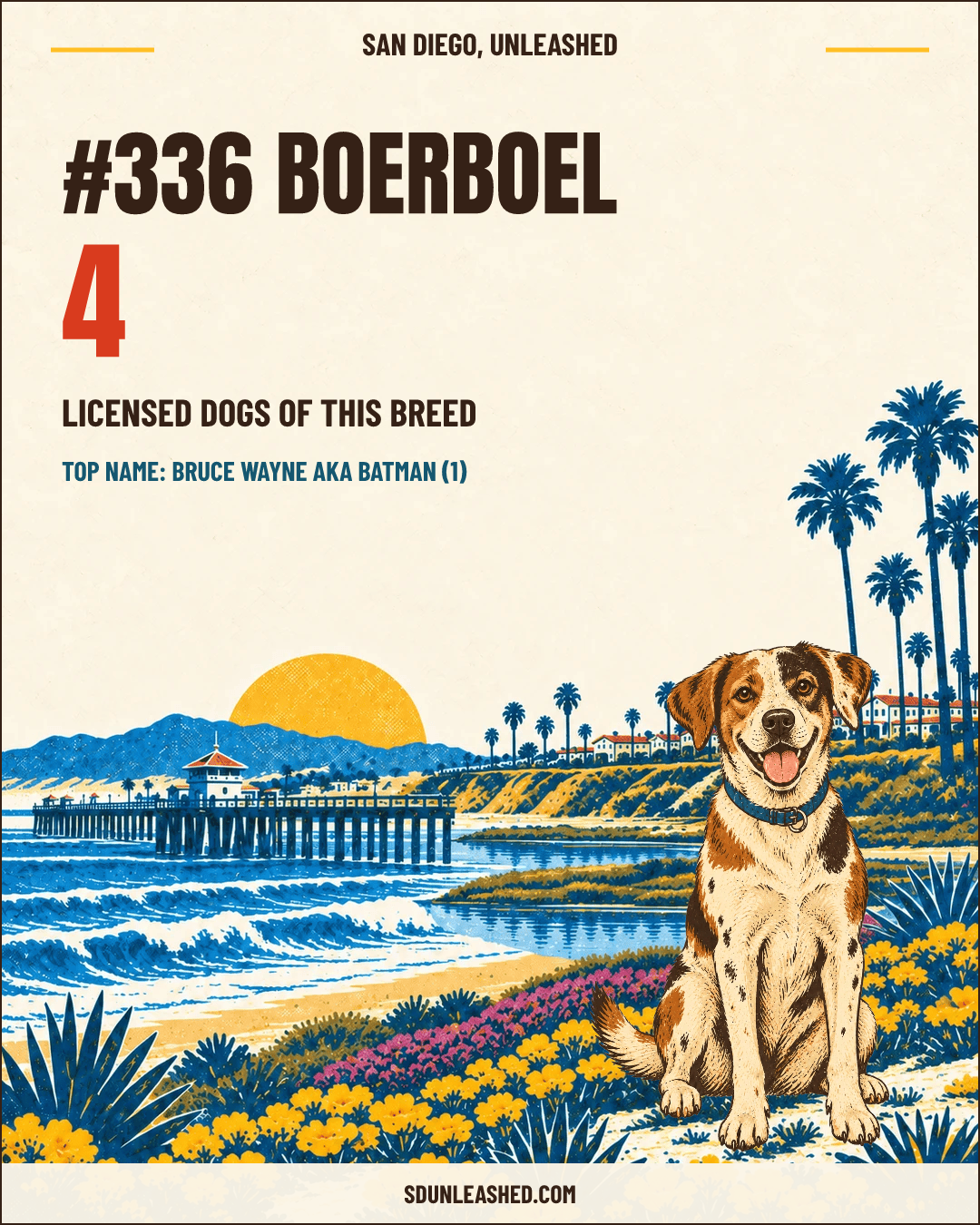 Boerboel share card