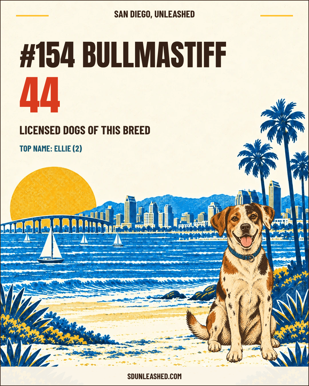 Bullmastiff share card