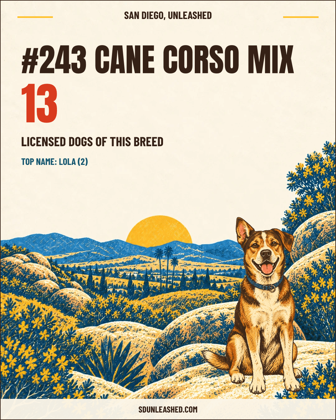 Cane Corso Mix share card