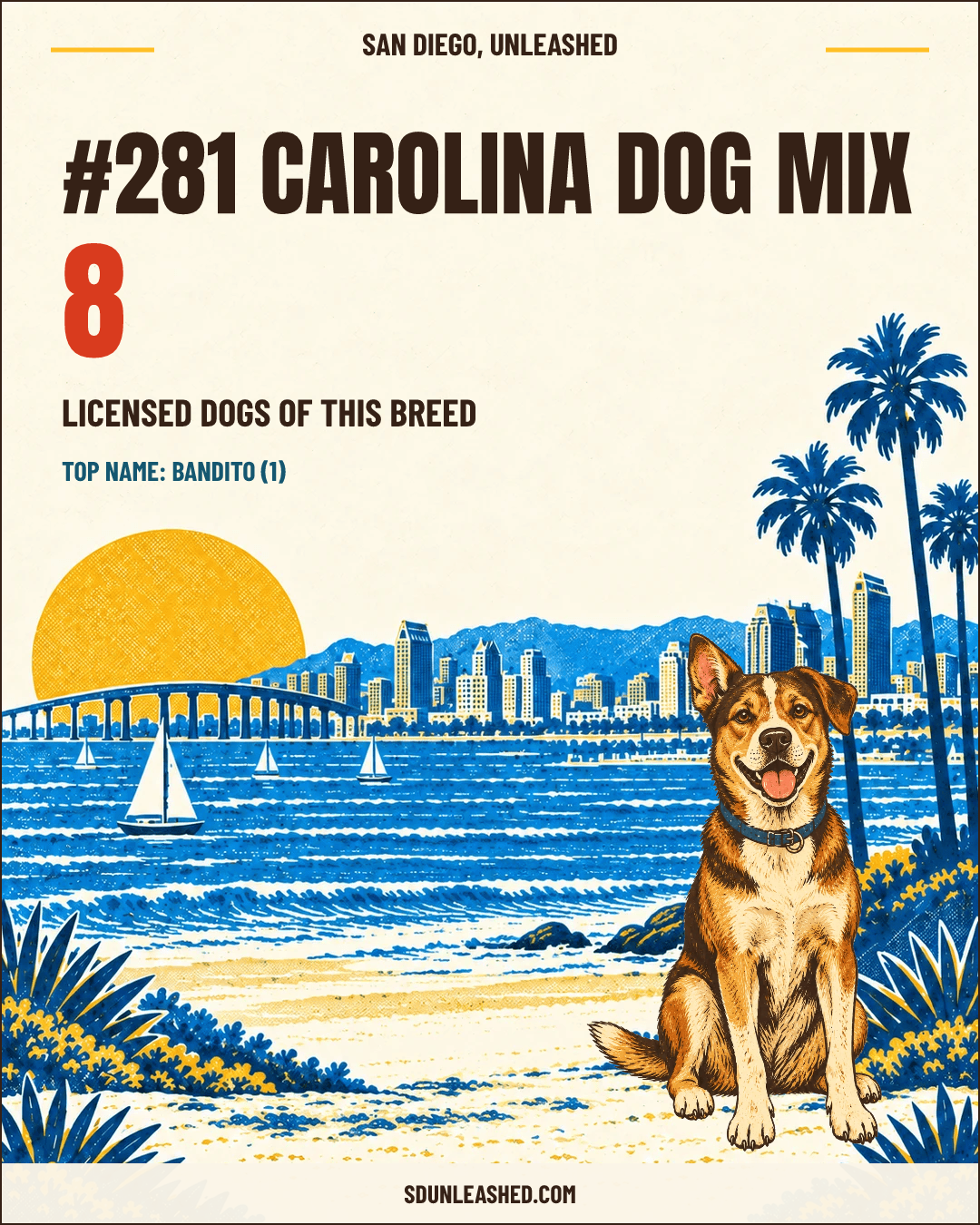 Carolina Dog Mix share card