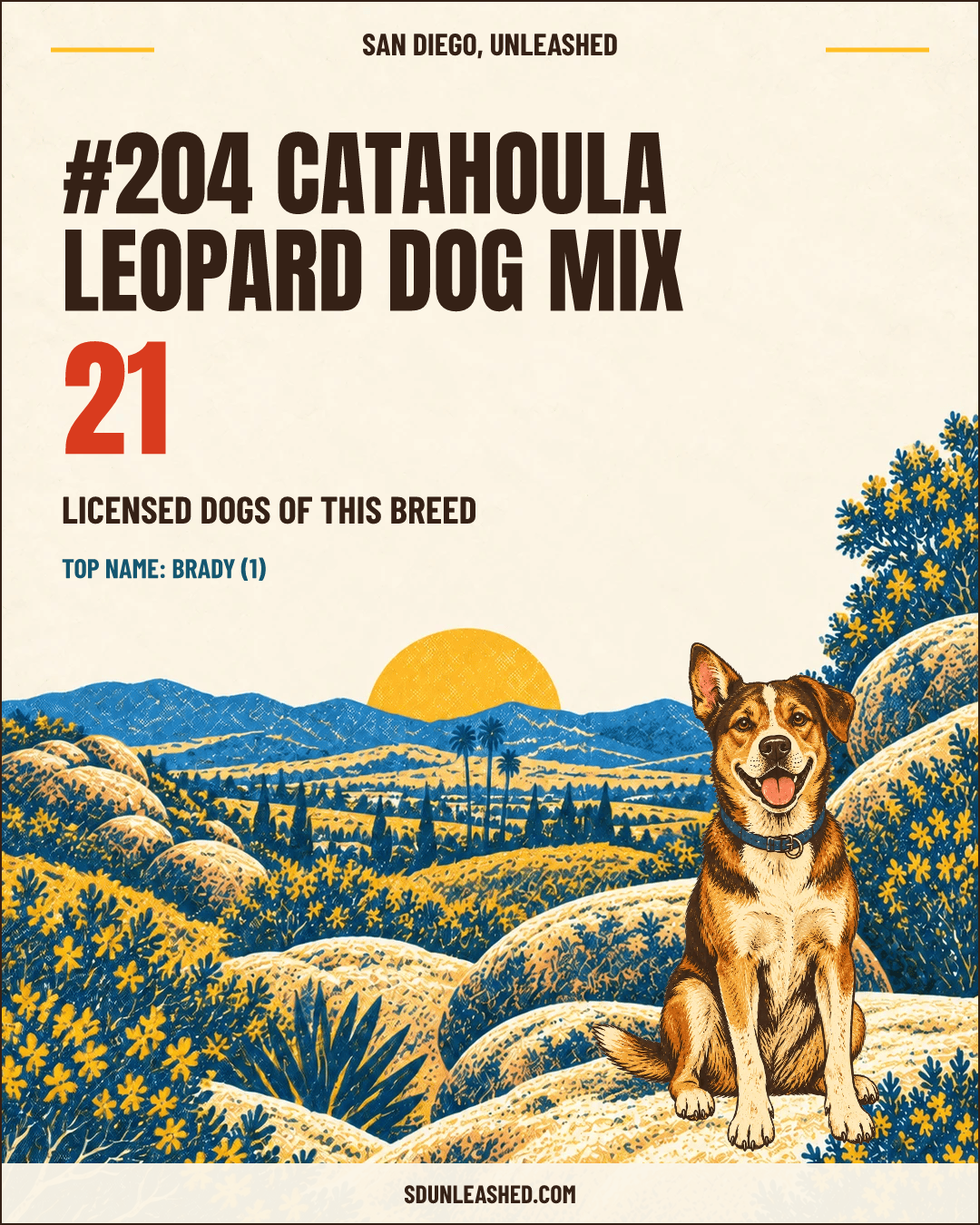 Catahoula Leopard Dog Mix share card