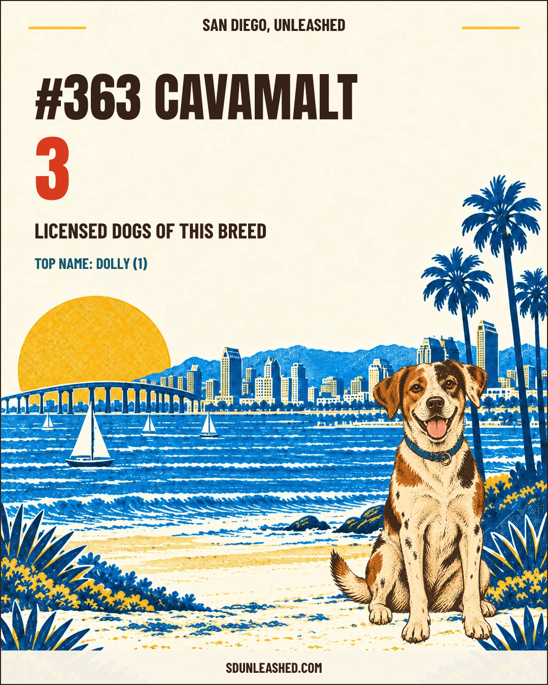 Cavamalt share card