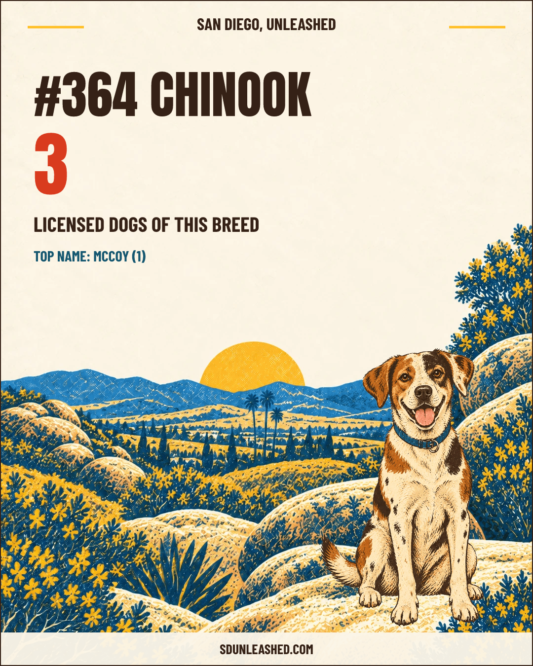 Chinook share card