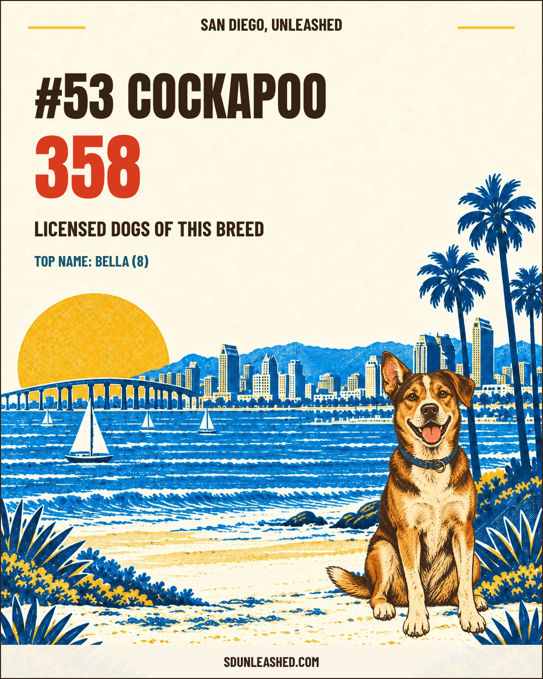 Cockapoo share card