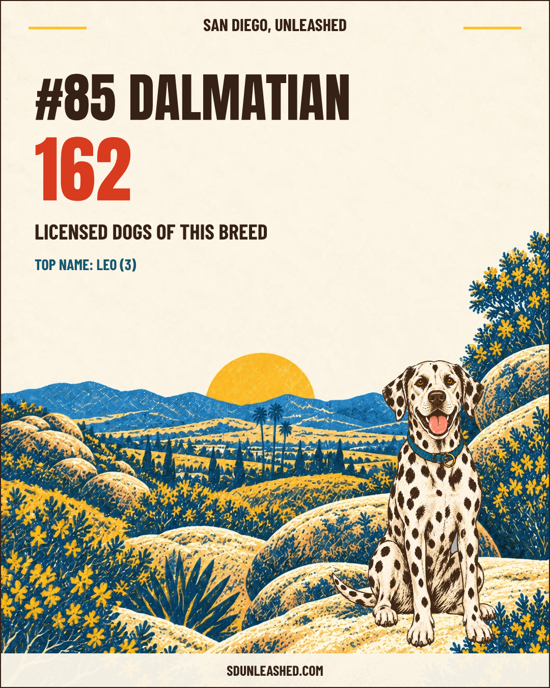 Dalmatian share card