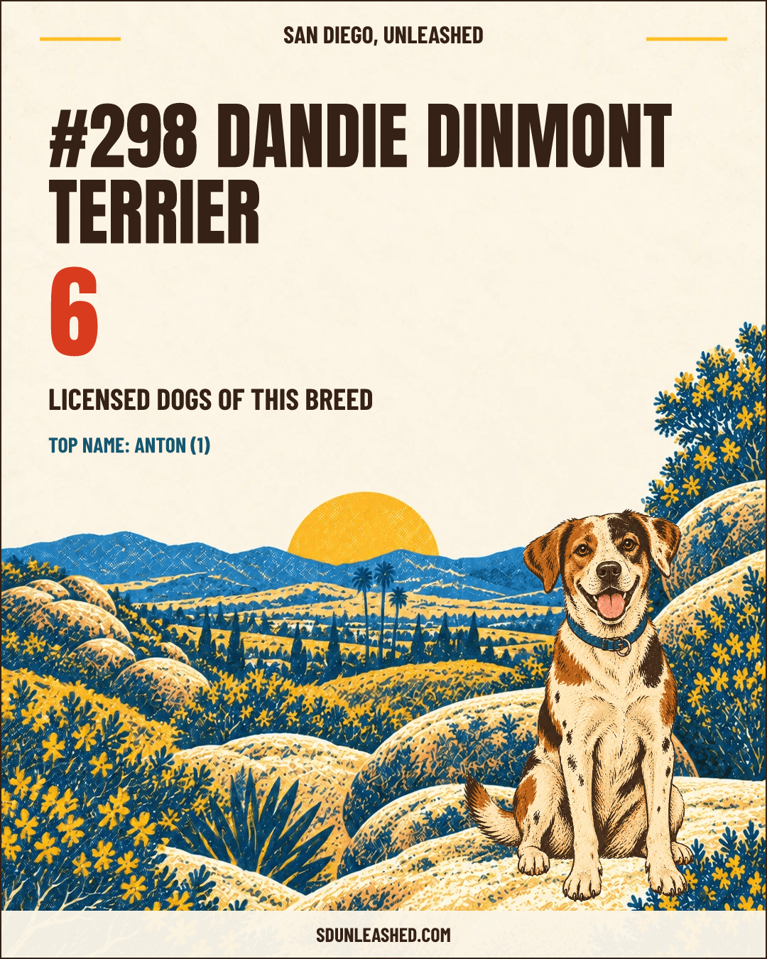 Dandie Dinmont Terrier share card