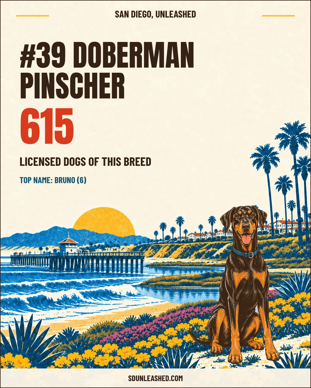 Doberman Pinscher share card