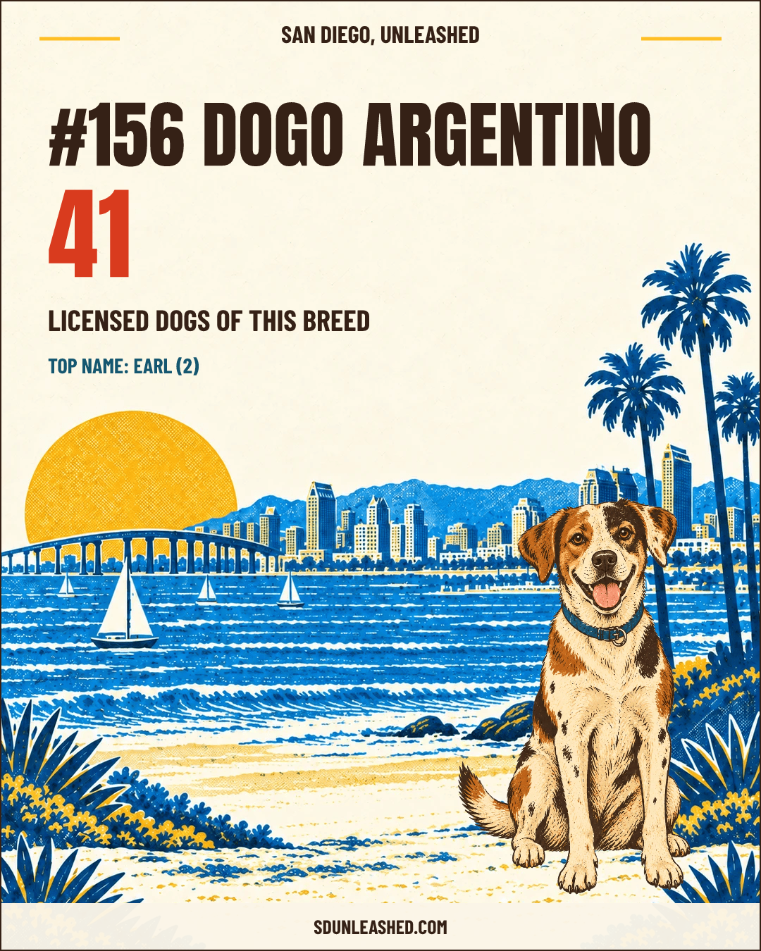 Dogo Argentino share card
