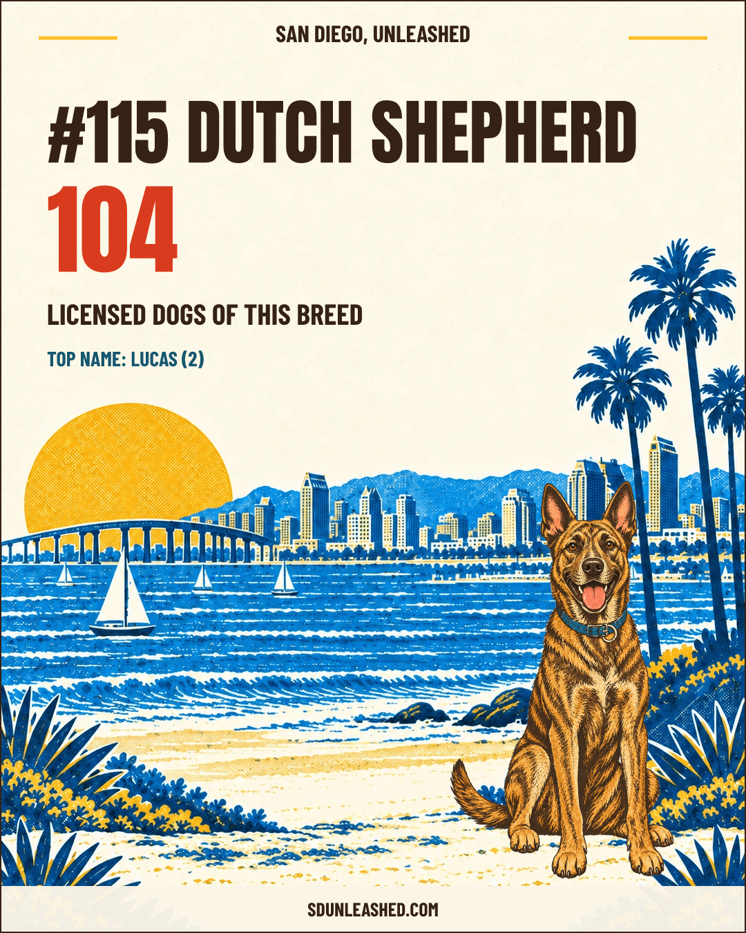 Dutch Shepherd share card