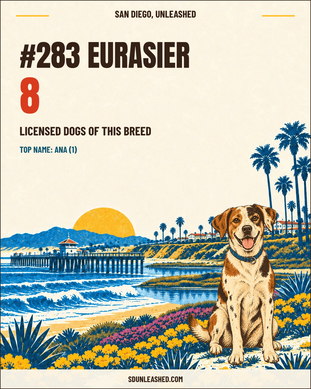 Eurasier share card