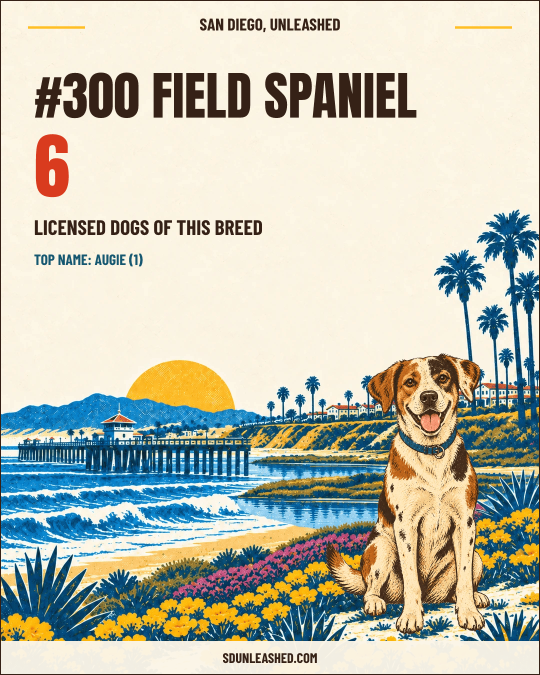 Field Spaniel share card