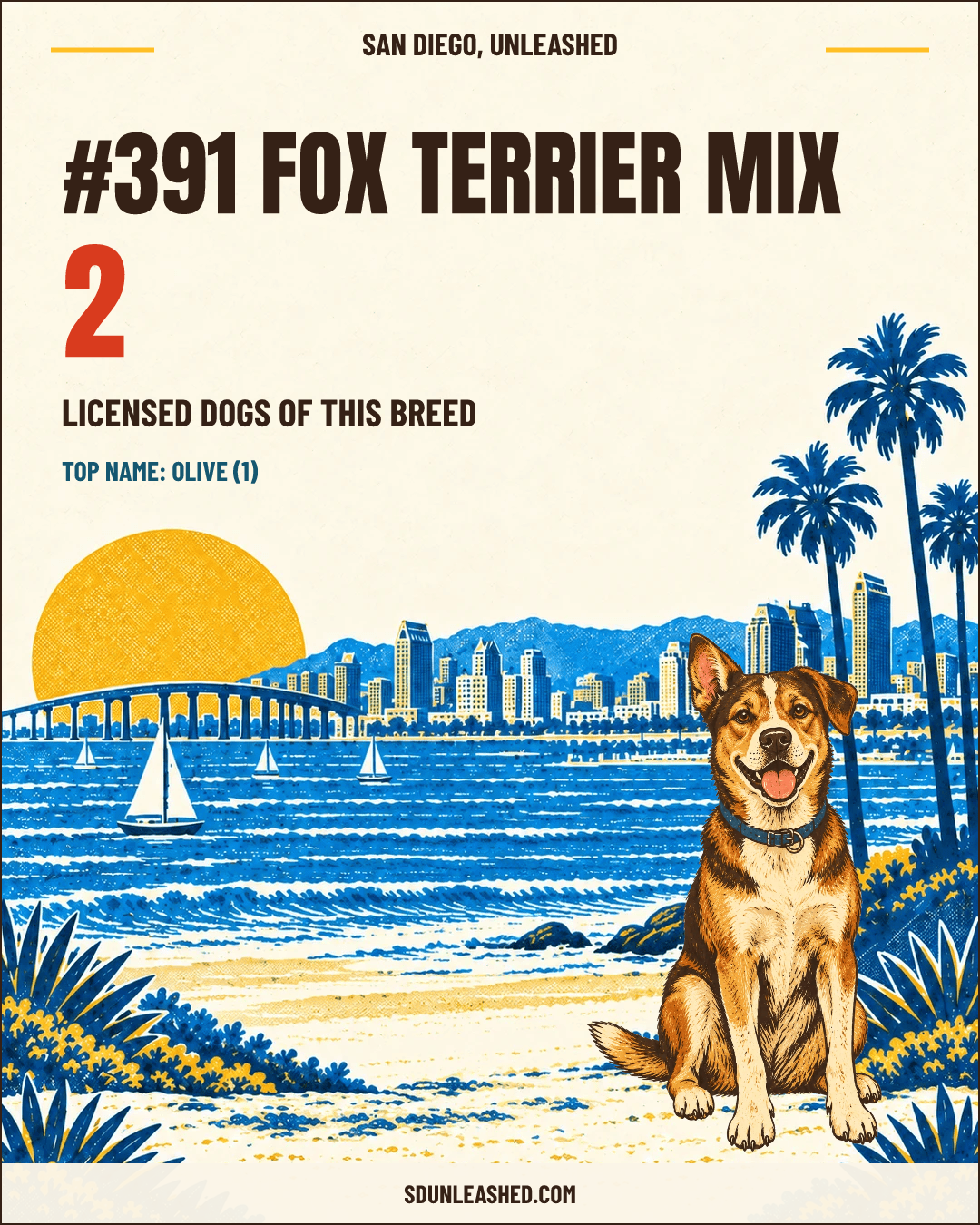 Fox Terrier Mix share card
