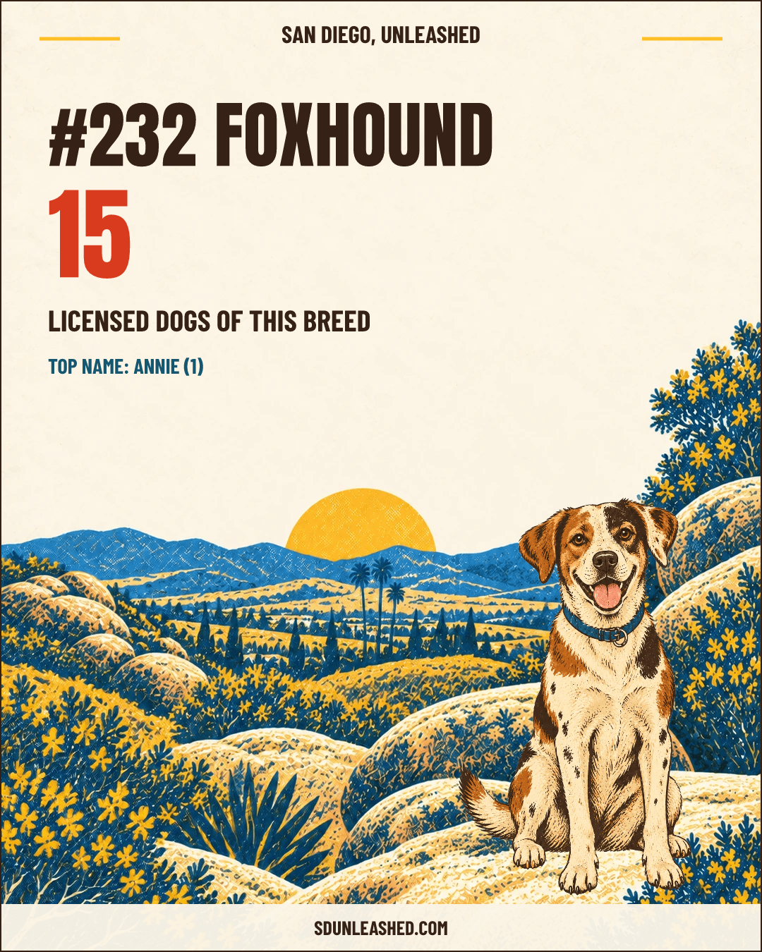 Foxhound share card