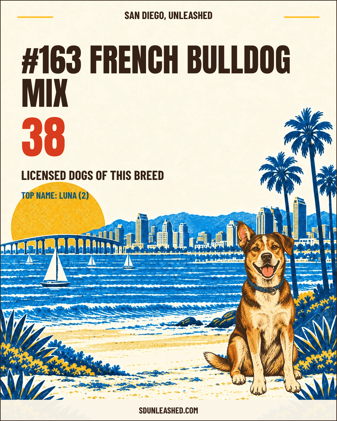 French Bulldog Mix share card
