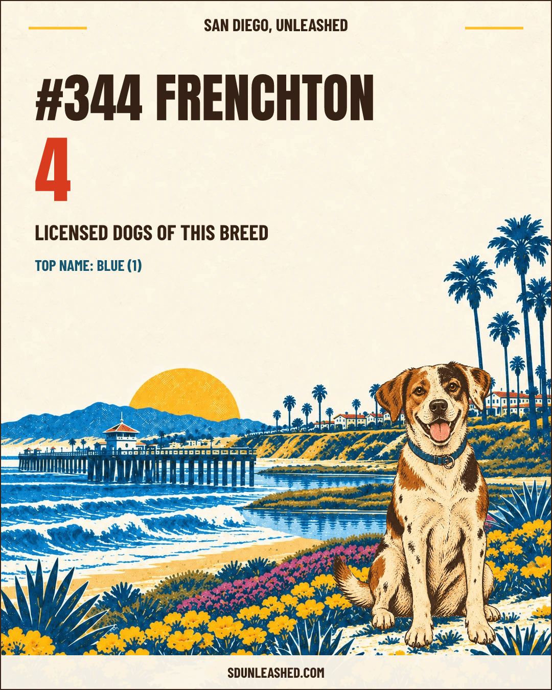 Frenchton share card