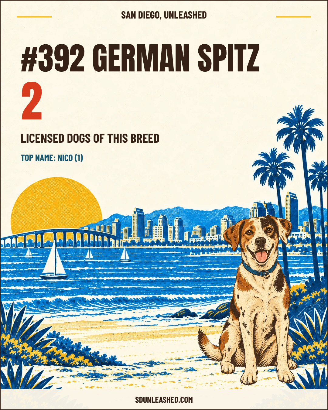 German Spitz share card