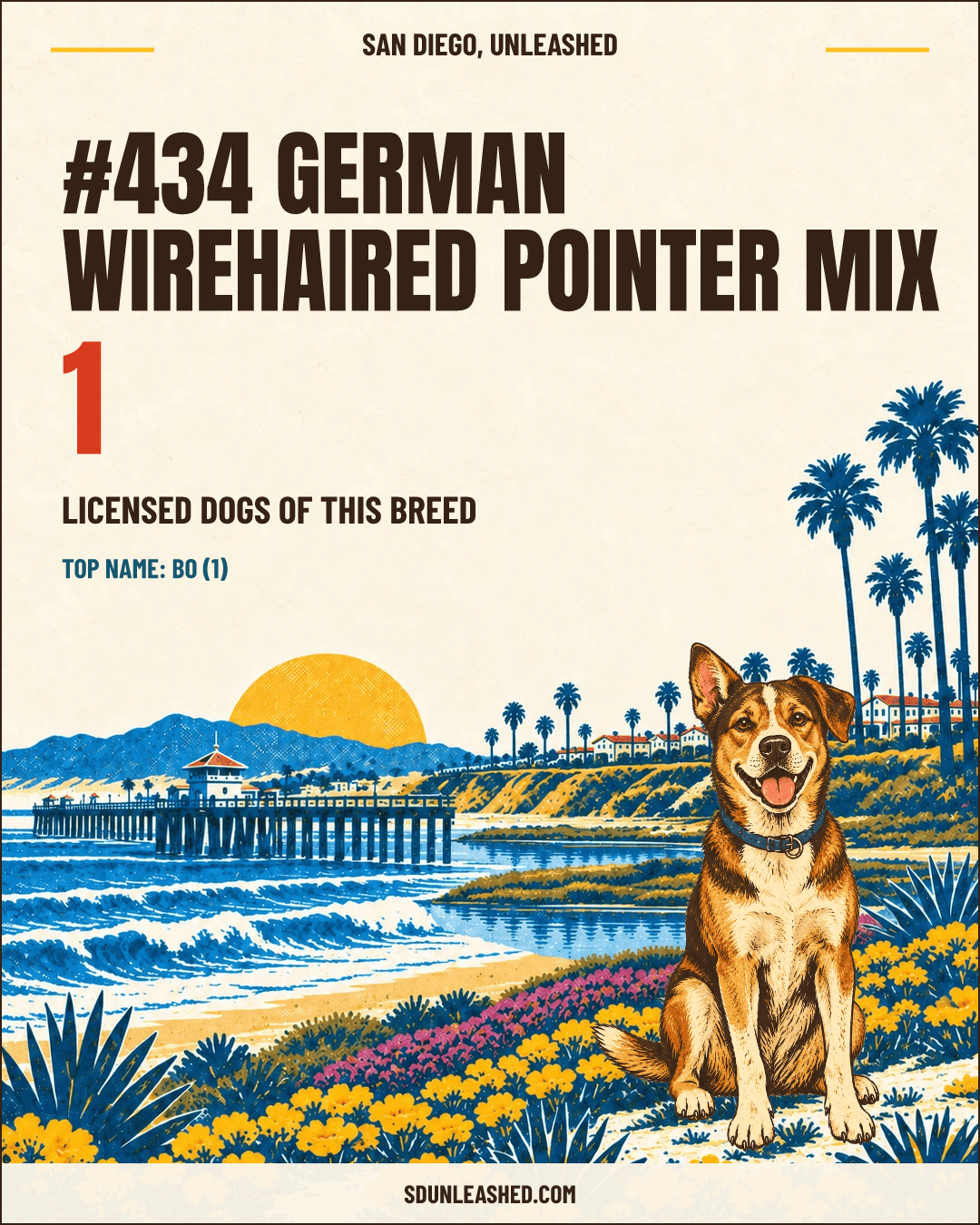 German Wirehaired Pointer Mix share card
