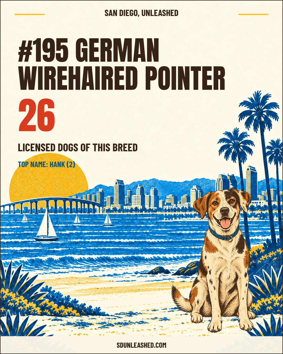 German Wirehaired Pointer share card