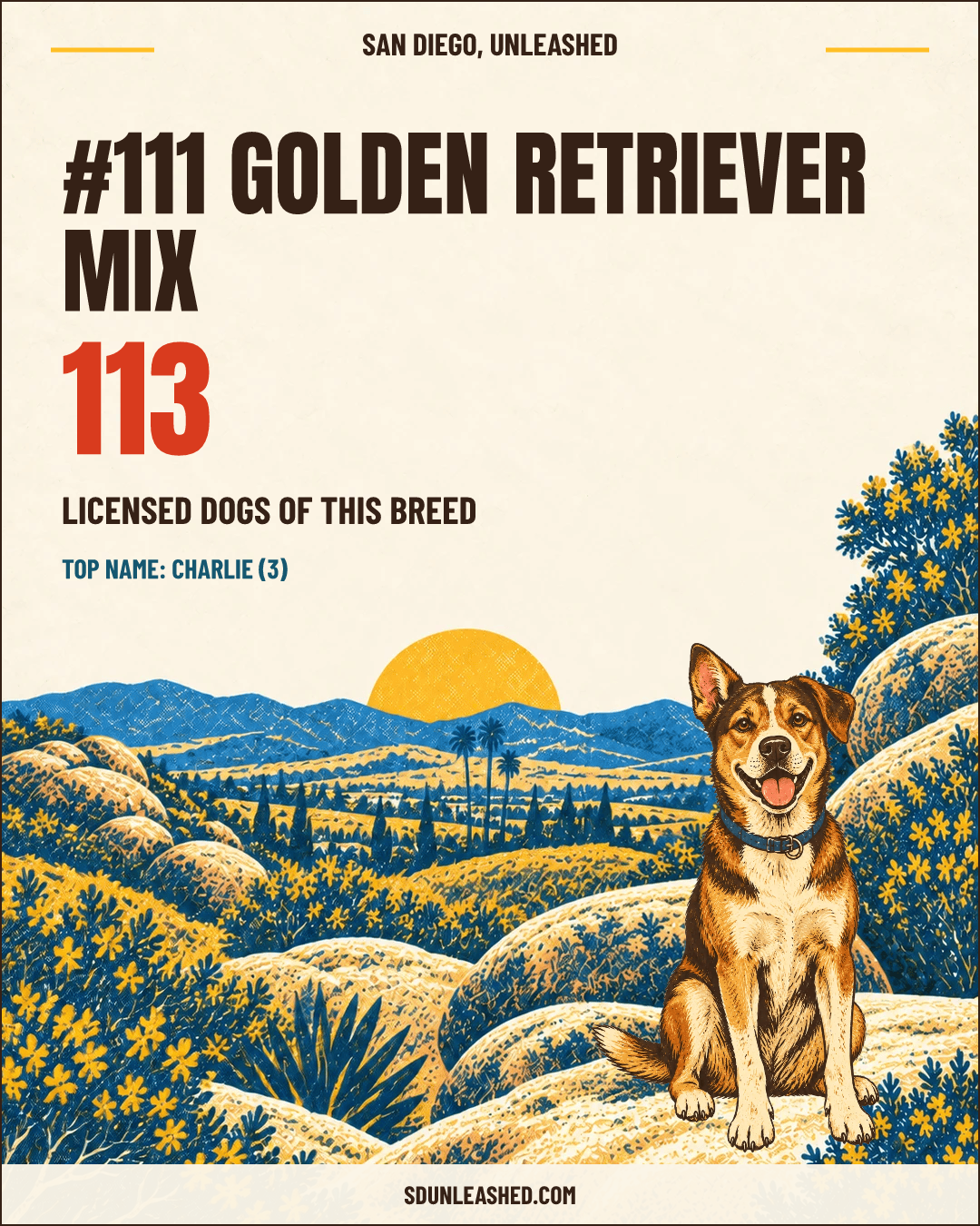 Golden Retriever Mix share card