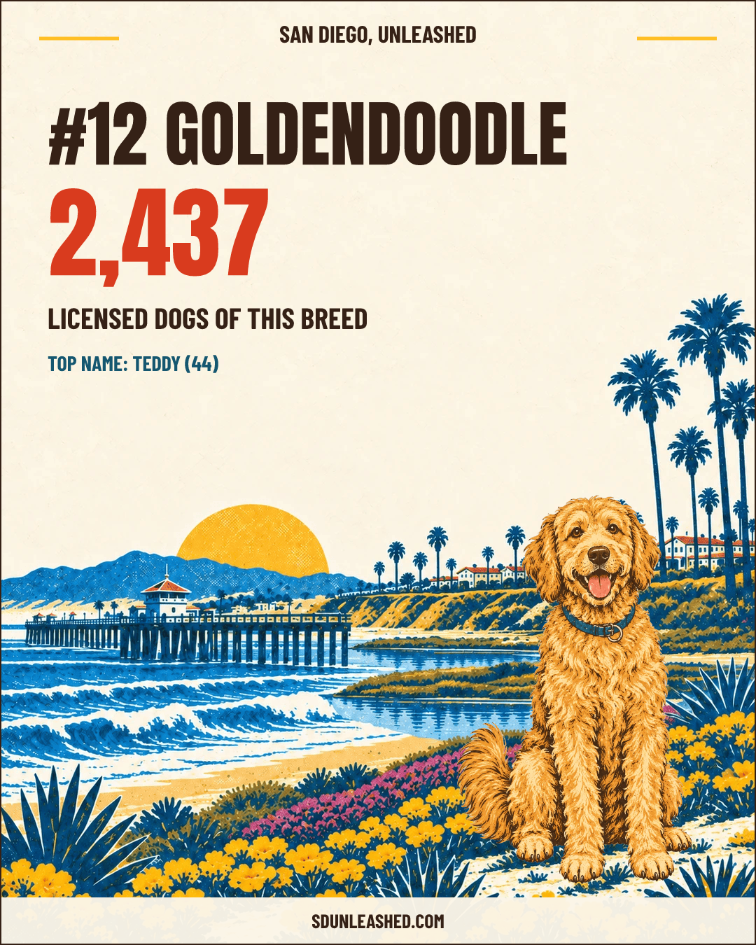 Goldendoodle share card