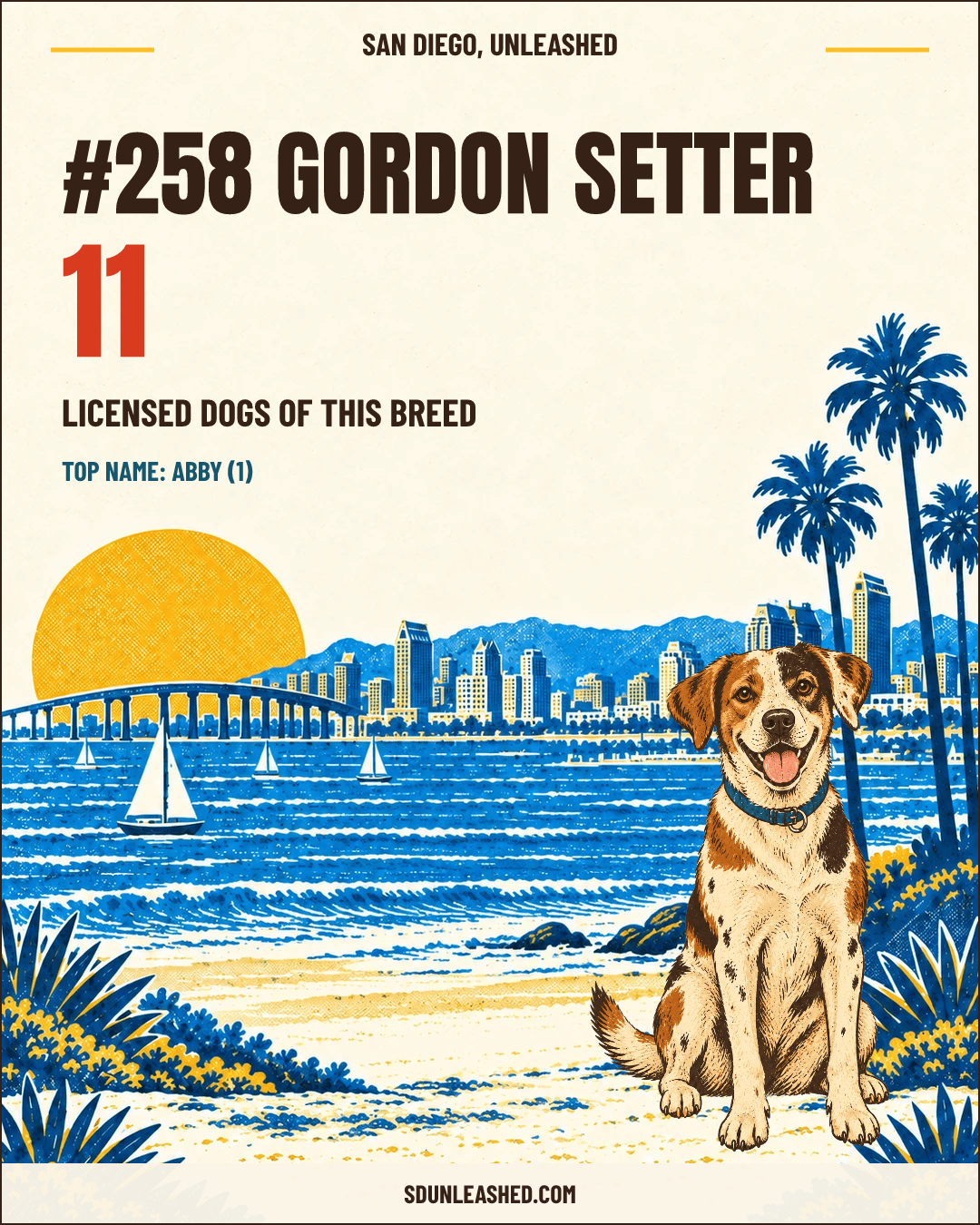 Gordon Setter share card