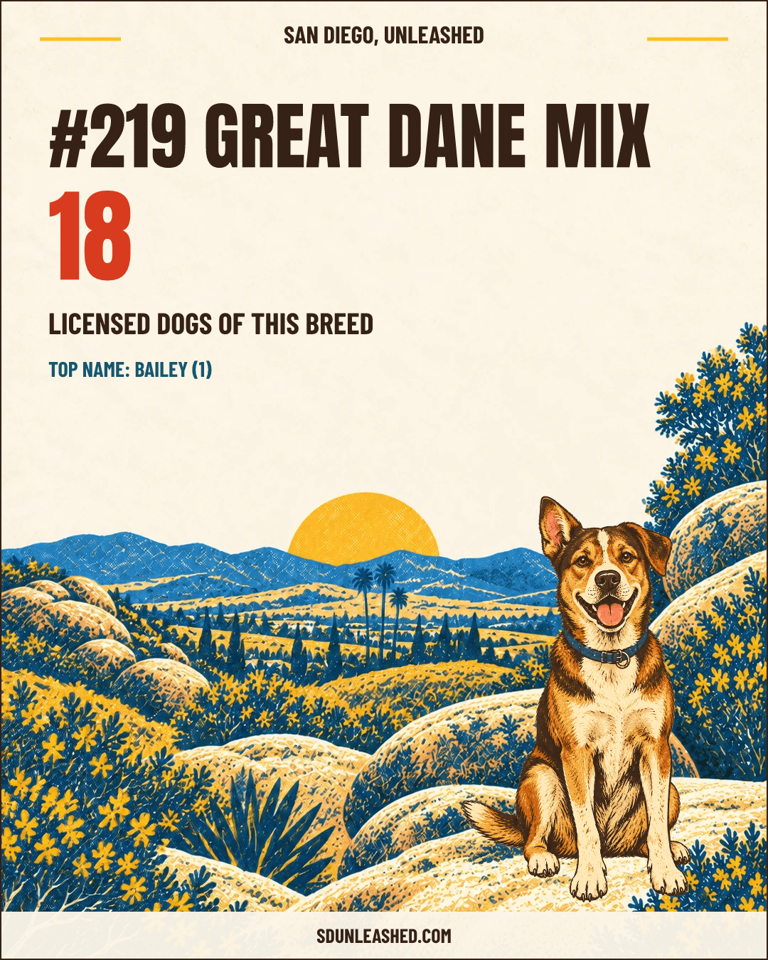 Great Dane Mix share card