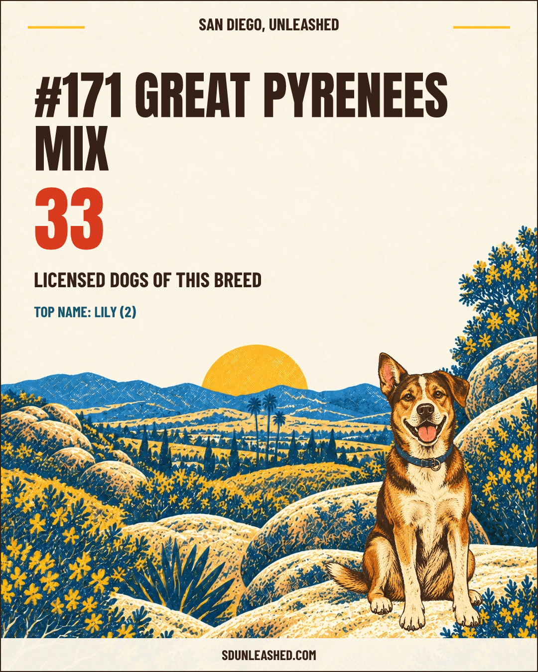 Great Pyrenees Mix share card