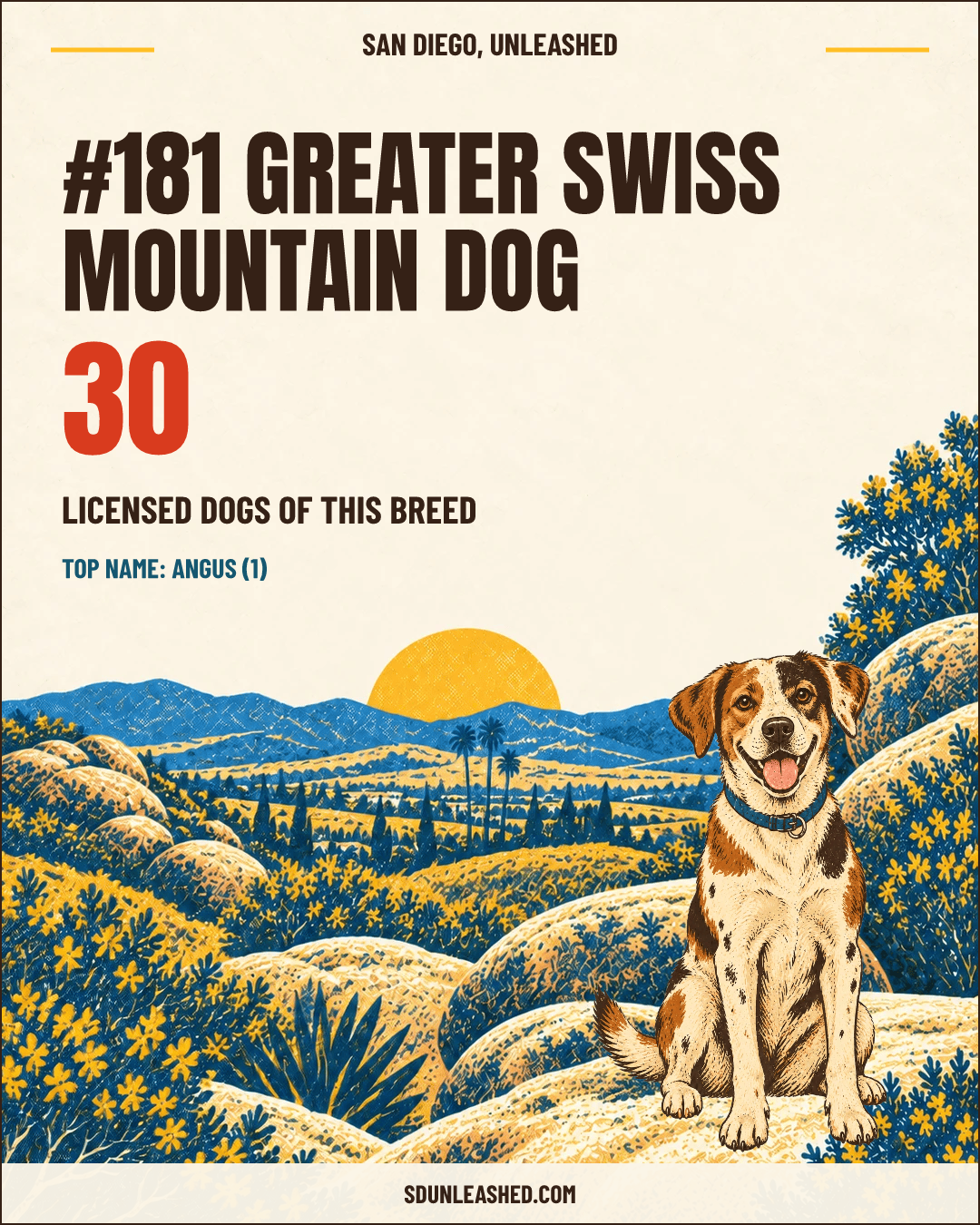 Greater Swiss Mountain Dog share card