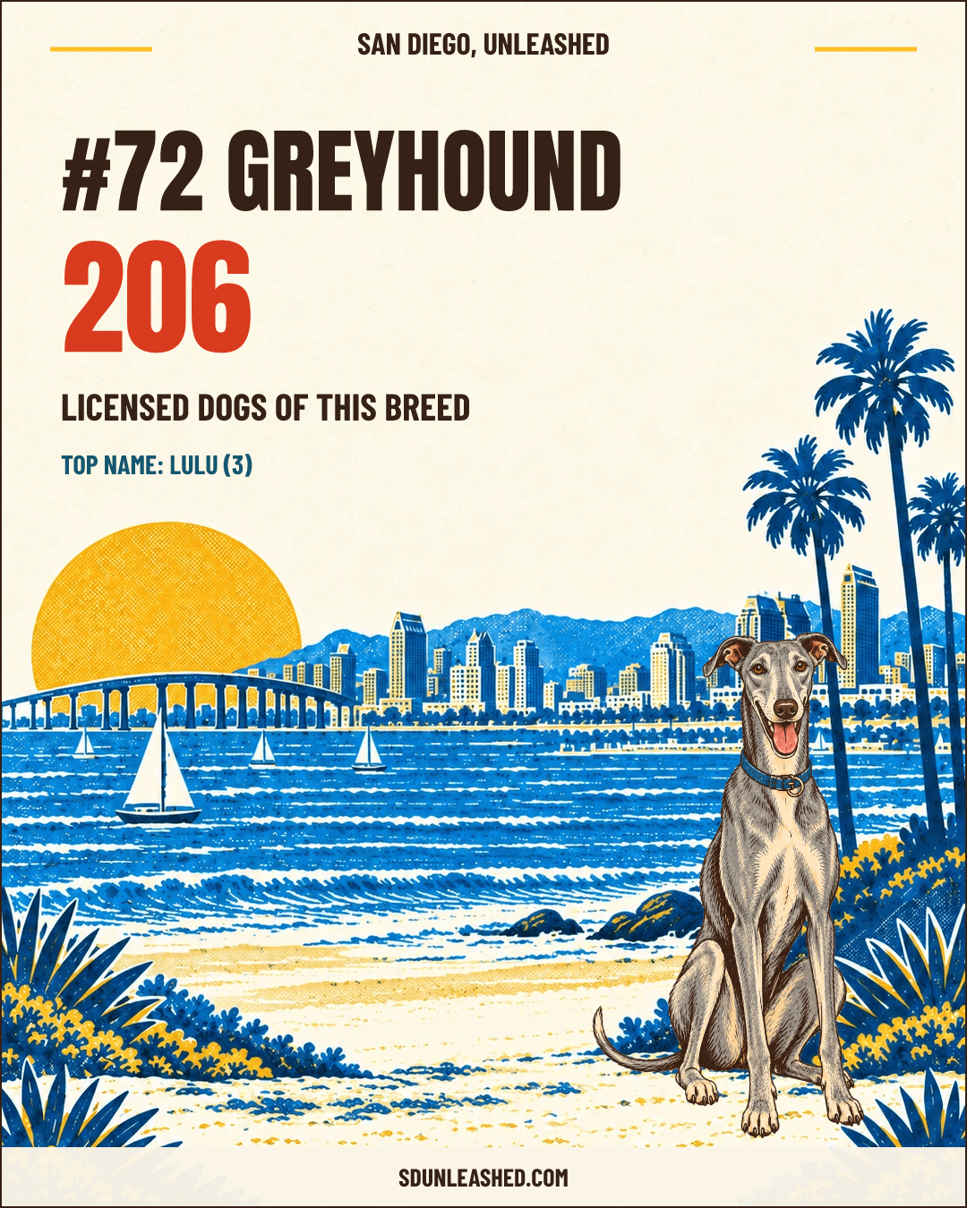 Greyhound share card