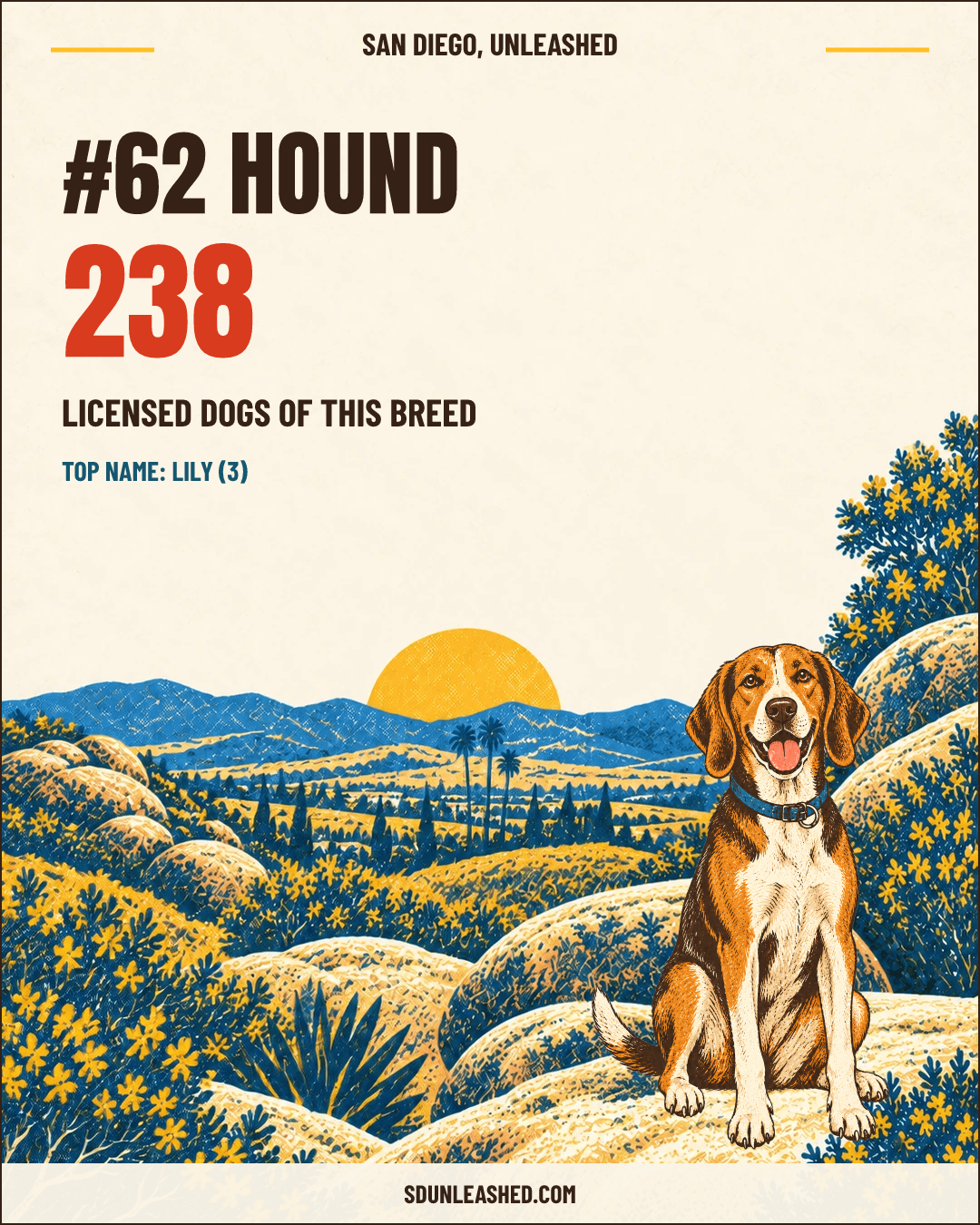 Hound share card