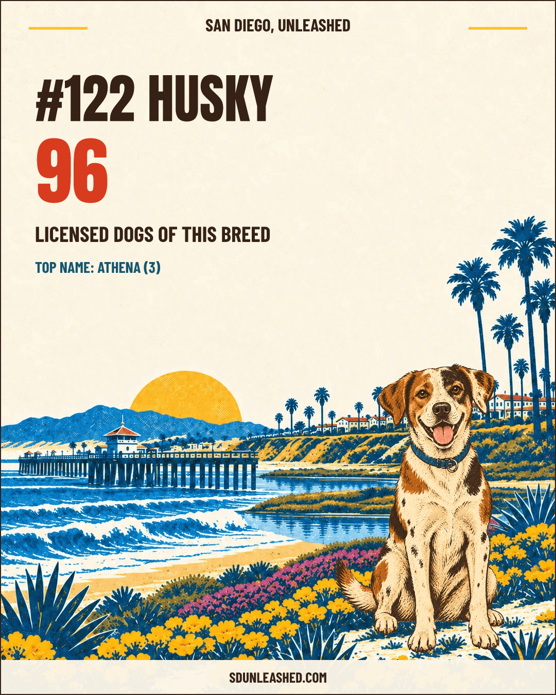 Husky share card