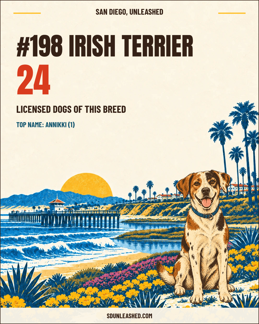 Irish Terrier share card