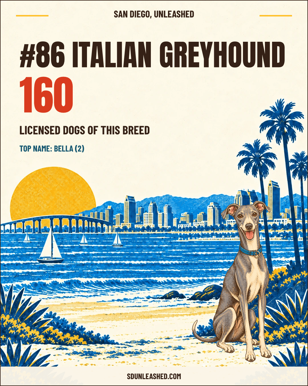 Italian Greyhound share card
