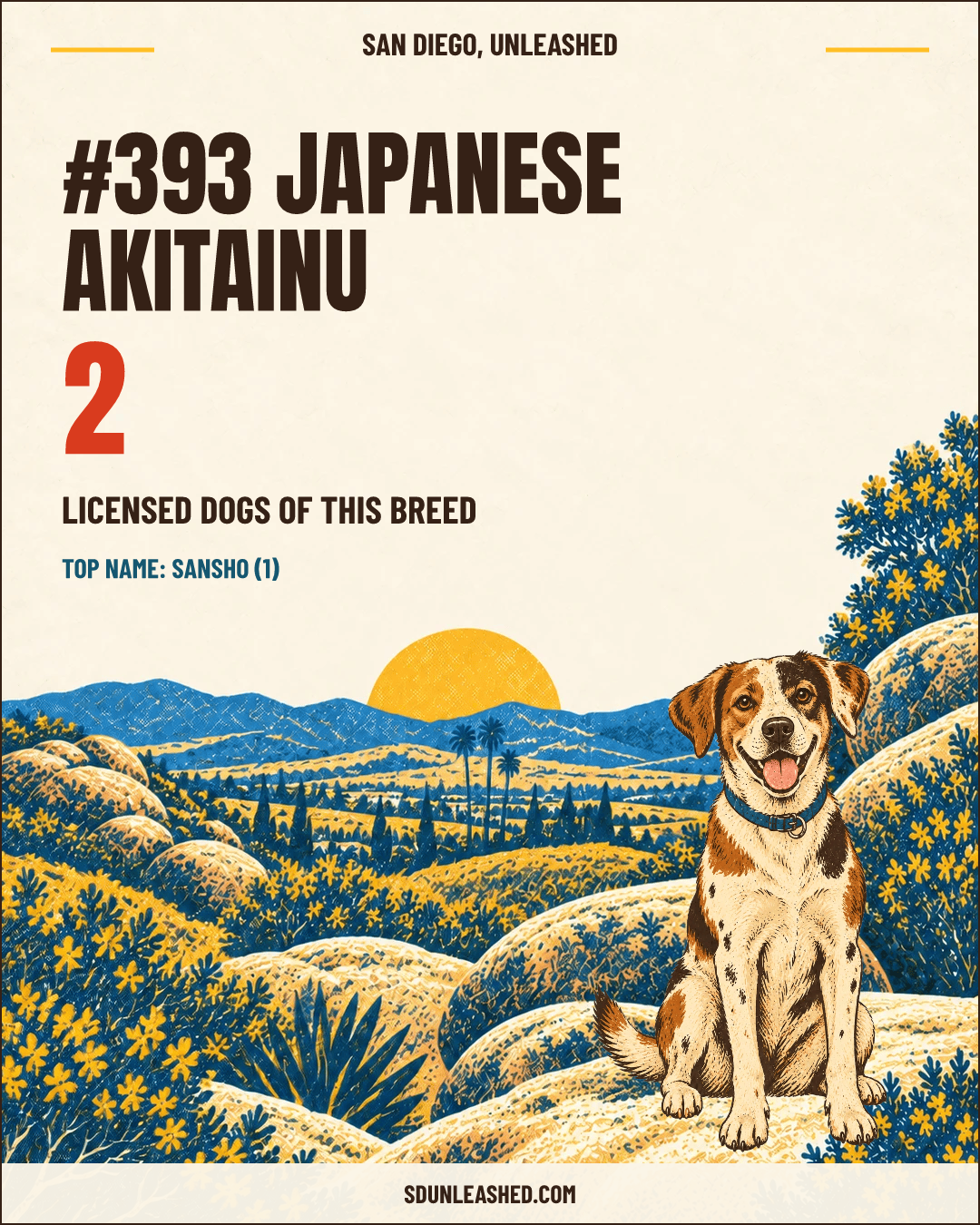 Japanese Akitainu share card