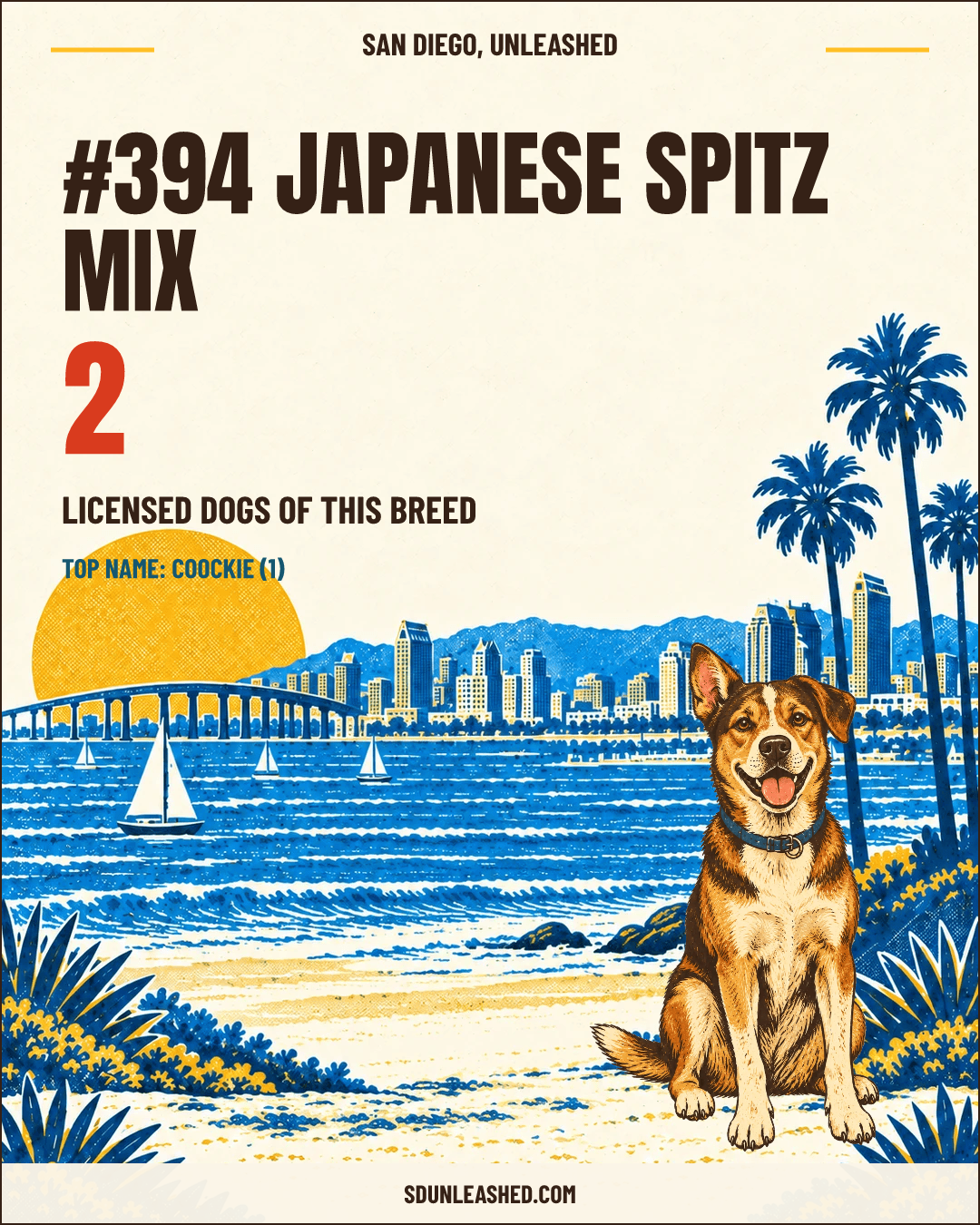 Japanese Spitz Mix share card