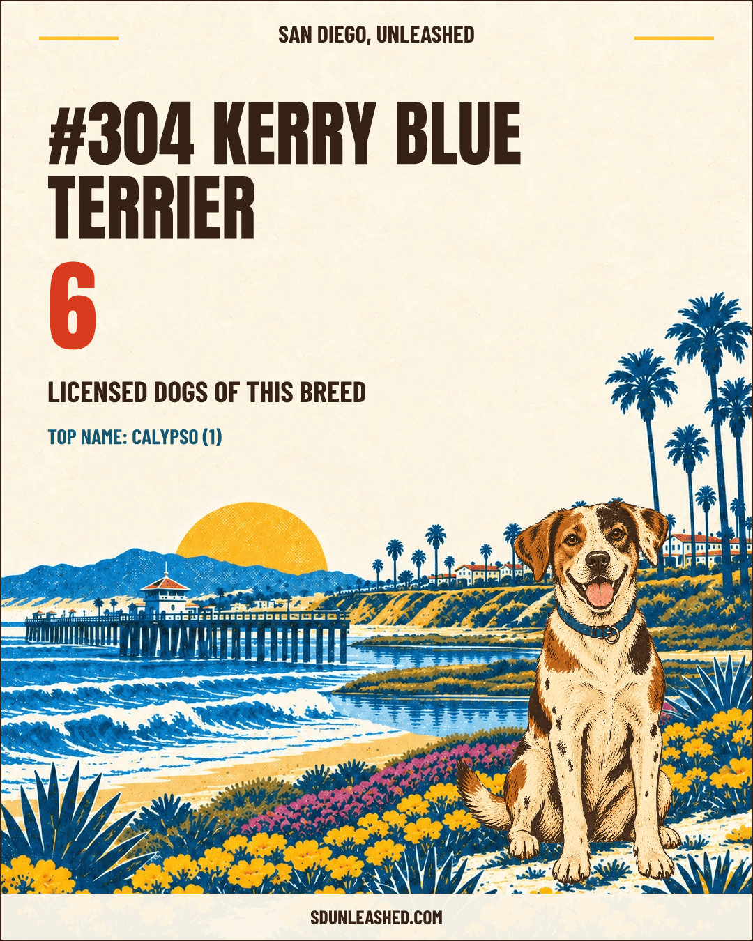 Kerry Blue Terrier share card
