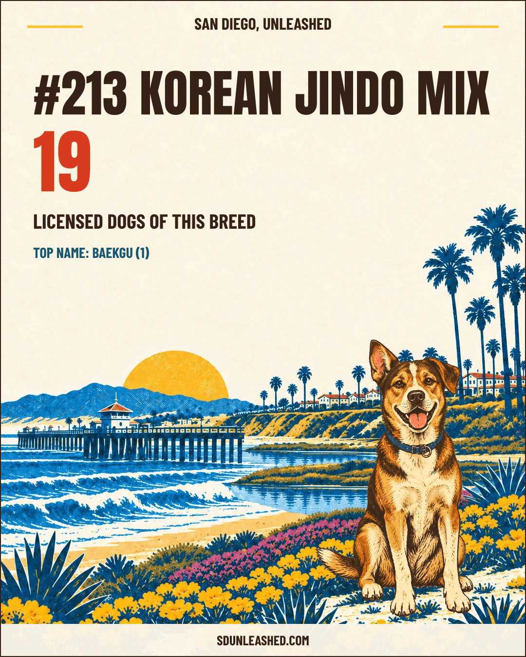 Korean Jindo Mix share card