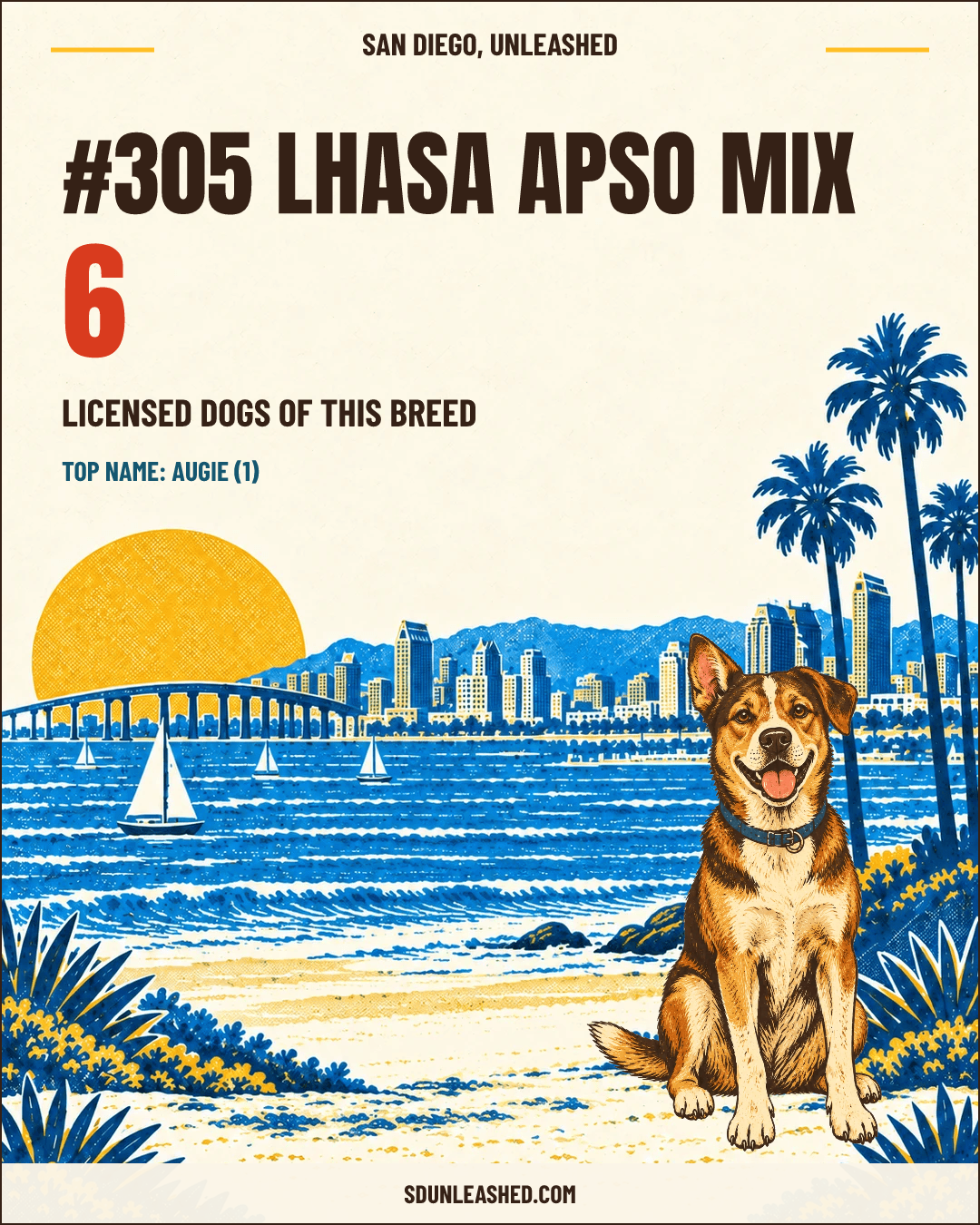 Lhasa Apso Mix share card